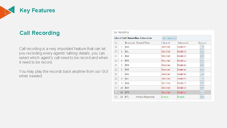 Key Features Call Recording Call recoding is a very important feature that can let