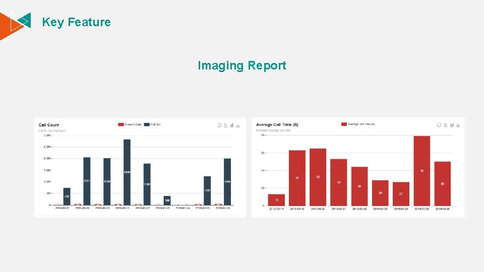 Key Feature Imaging Report 