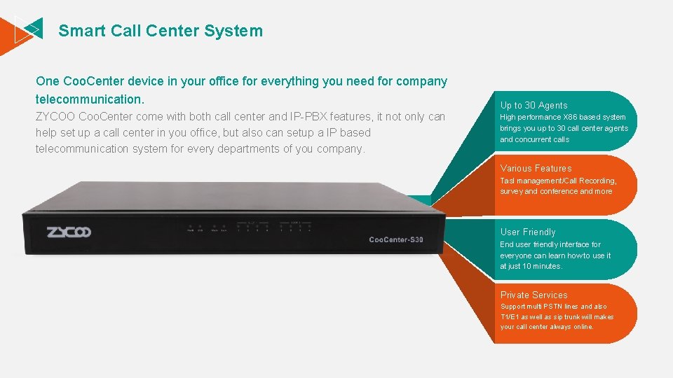 Smart Call Center System One Coo. Center device in your office for everything you