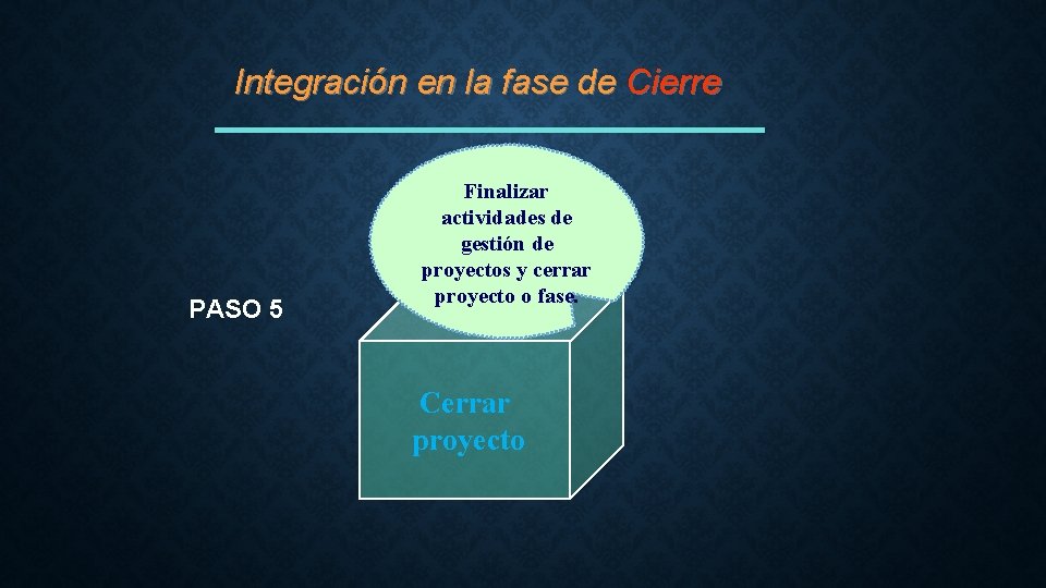 Integración en la fase de Cierre PASO 5 Finalizar actividades de gestión de proyectos