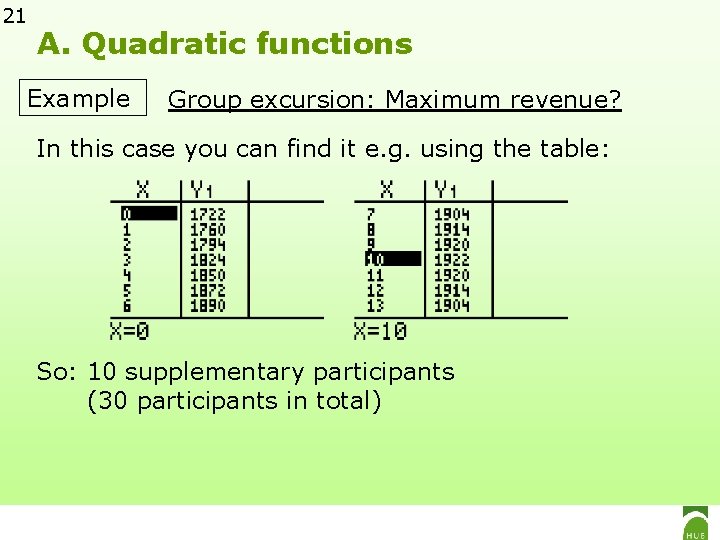 21 A. Quadratic functions Example Group excursion: Maximum revenue? In this case you can