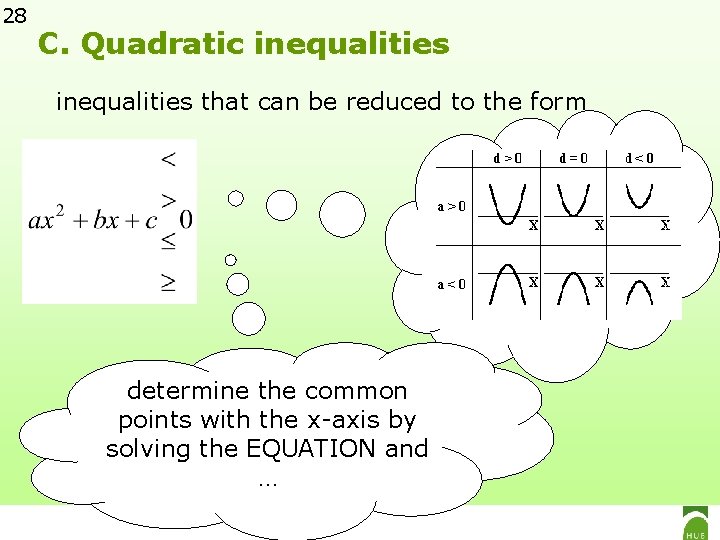 28 C. Quadratic inequalities that can be reduced to the form determine the common