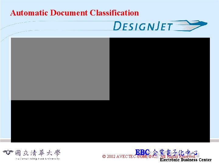 Automatic Document Classification © 2002 AVECTEC. COM, INC. All Rights Reserved. 