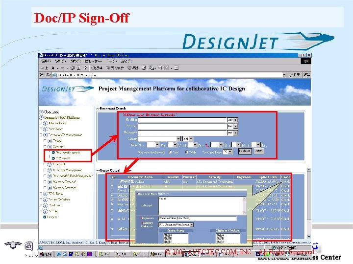 Doc/IP Sign-Off © 2002 AVECTEC. COM, INC. All Rights Reserved. 