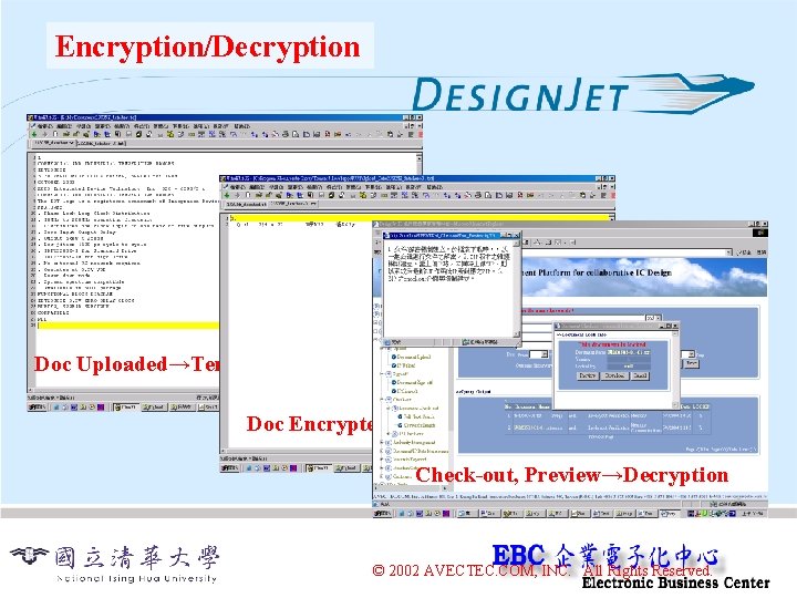 Encryption/Decryption Doc Uploaded→Temp Vault Doc Encrypted→Delete Original Doc Check-out, Preview→Decryption © 2002 AVECTEC. COM,
