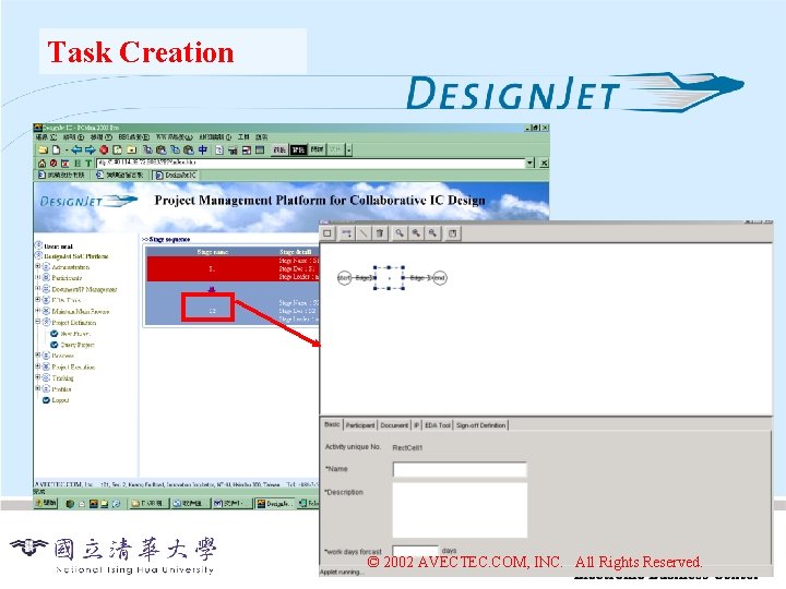 Task Creation © 2002 AVECTEC. COM, INC. All Rights Reserved. 