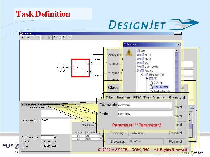 Task Definition © 2002 AVECTEC. COM, INC. All Rights Reserved. 