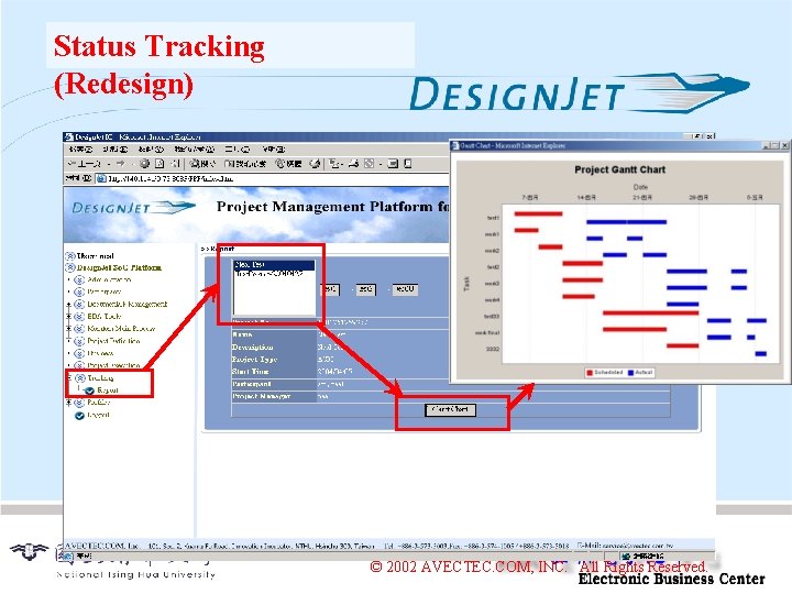 Status Tracking (Redesign) © 2002 AVECTEC. COM, INC. All Rights Reserved. 