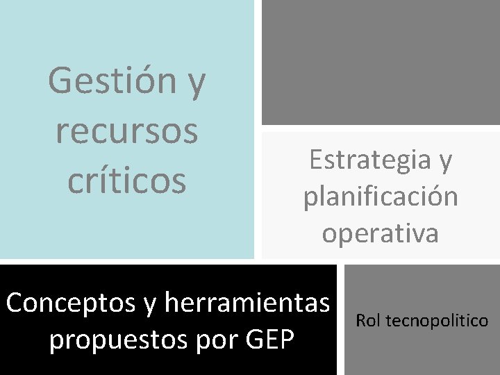 Gestión y recursos críticos Estrategia y planificación operativa Conceptos y herramientas propuestos por GEP