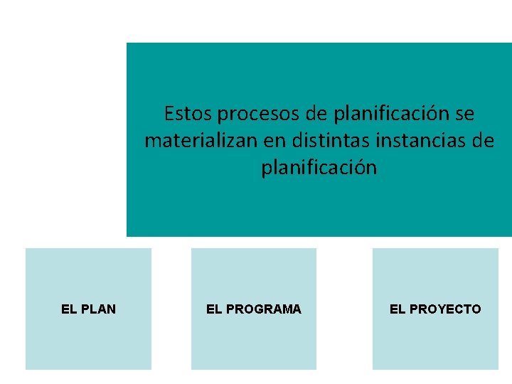 Estos procesos de planificación se materializan en distintas instancias de planificación EL PLAN EL