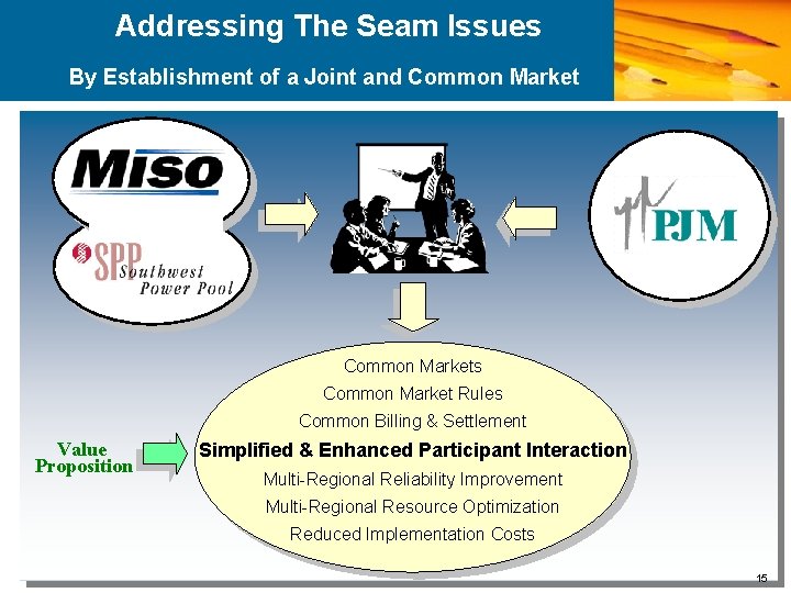 Addressing The Seam Issues By Establishment of a Joint and Common Markets Common Market