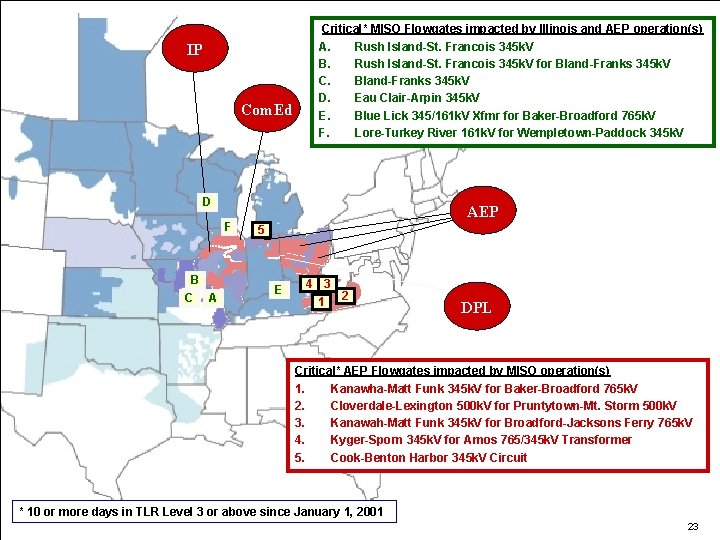 IP Com. Ed Critical* MISO Flowgates impacted by Illinois and AEP operation(s) A. Rush