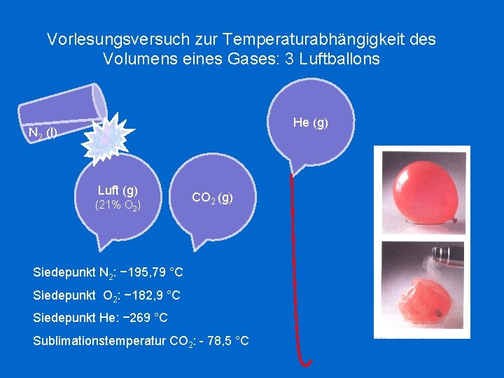 Vorlesungsversuch zur Temperaturabhängigkeit des Volumens eines Gases: 3 Luftballons He (g) N 2 (l)