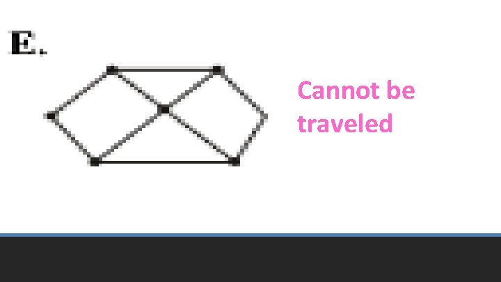 Cannot be traveled 