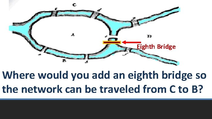 Eighth Bridge Where would you add an eighth bridge so the network can be