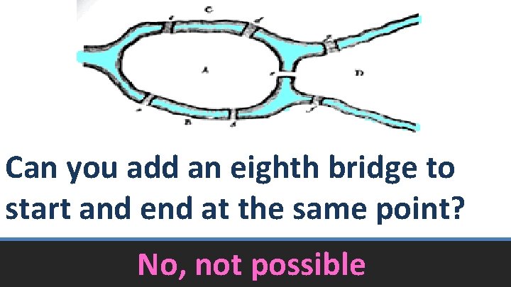 Can you add an eighth bridge to start and end at the same point?