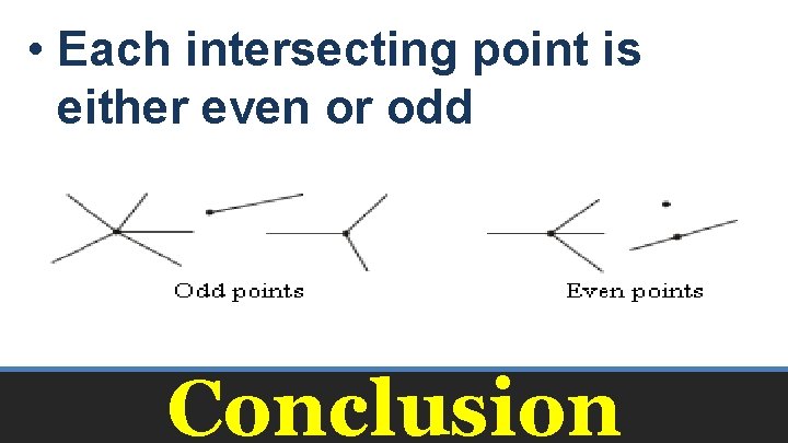  • Each intersecting point is either even or odd Conclusion 