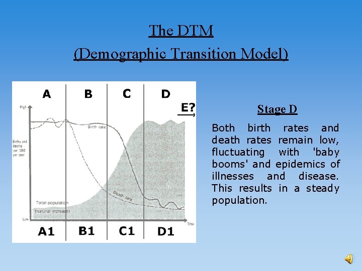 The DTM (Demographic Transition Model) Stage D Both birth rates and death rates remain