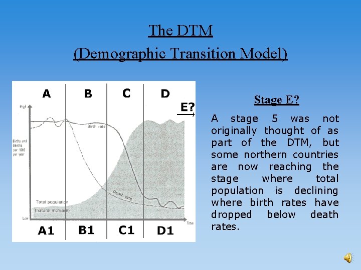 The DTM (Demographic Transition Model) Stage E? A stage 5 was not originally thought