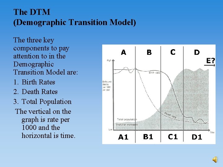 The DTM (Demographic Transition Model) The three key components to pay attention to in