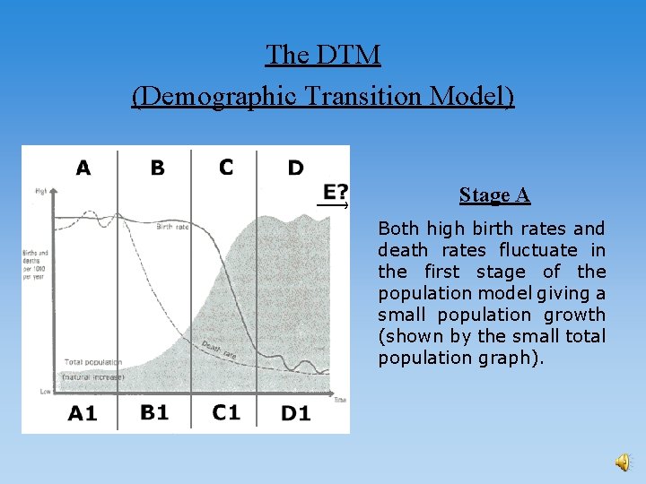 The DTM (Demographic Transition Model) Stage A Both high birth rates and death rates