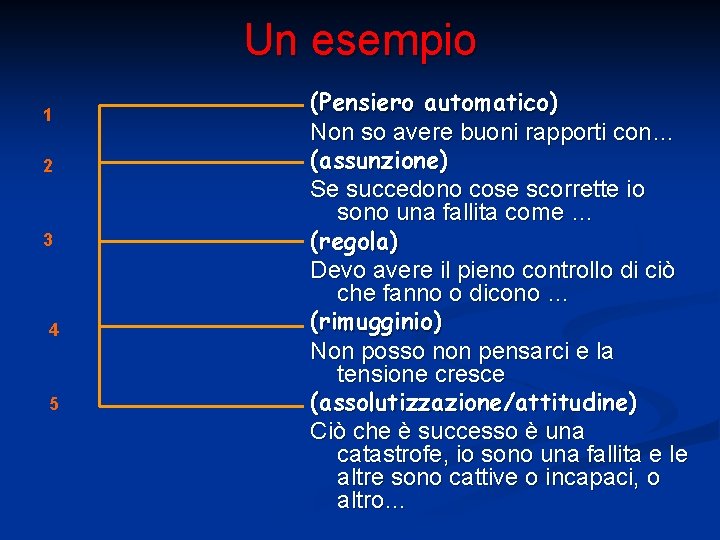 Un esempio 1 2 3 4 5 (Pensiero automatico) Non so avere buoni rapporti