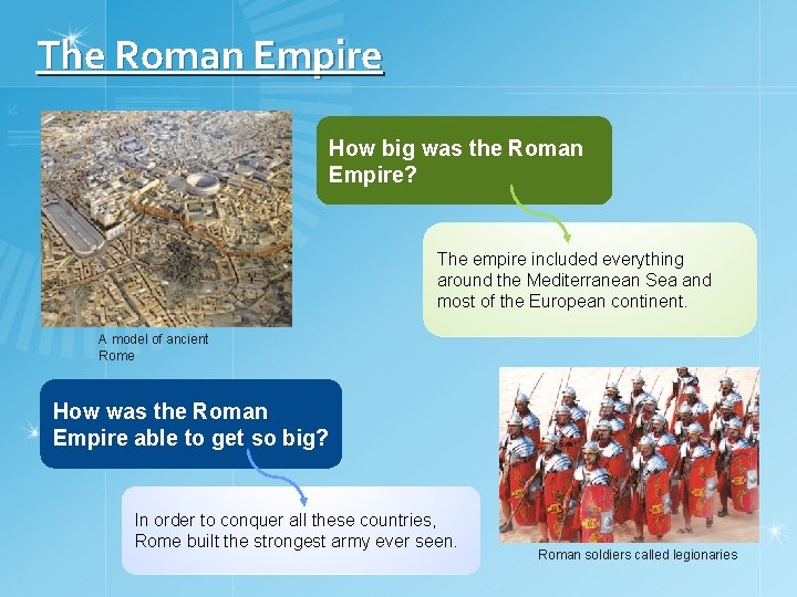 The Roman Empire How big was the Roman Empire? The empire included everything around