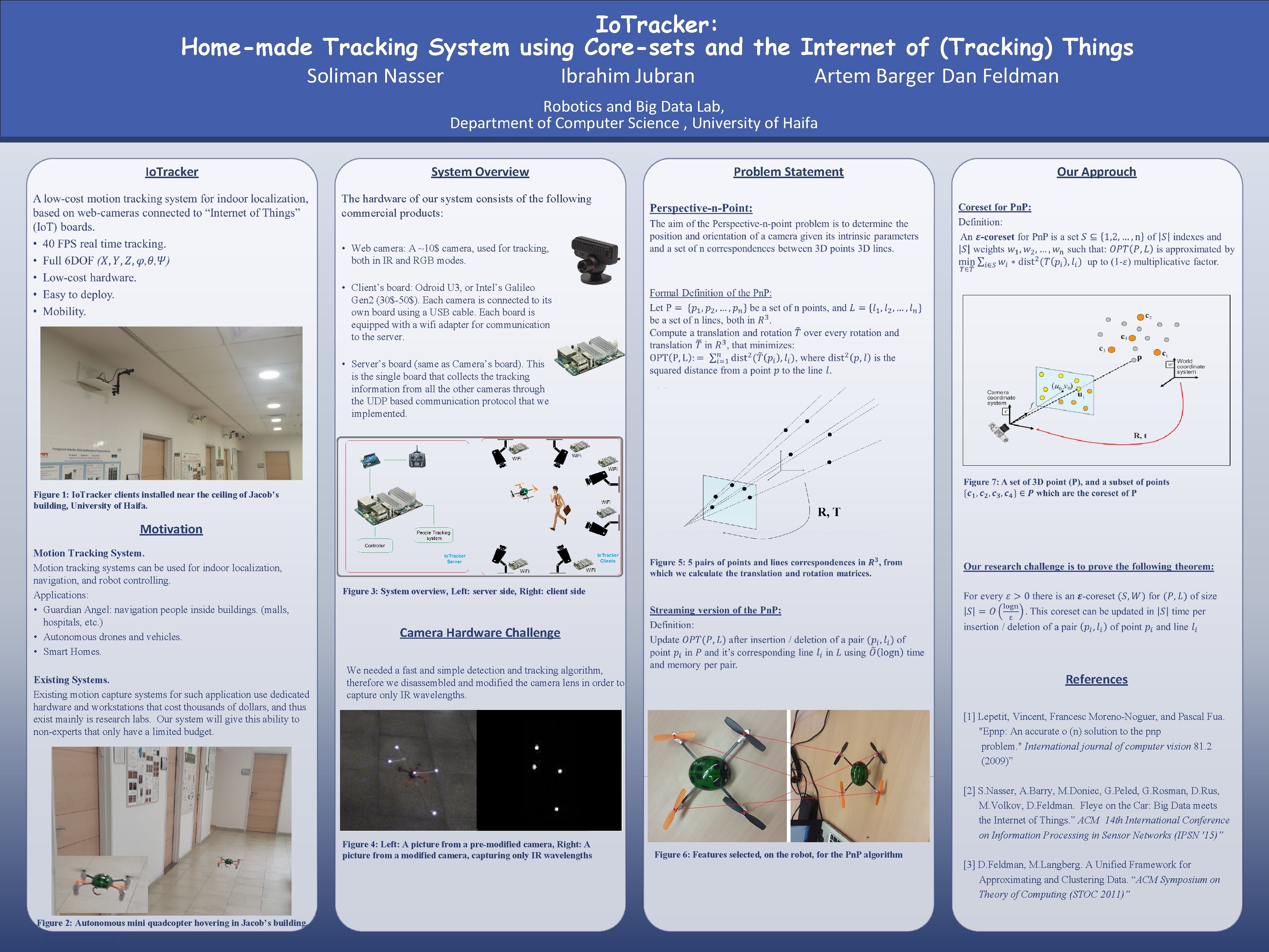 Io. Tracker: Home-made Tracking System using Core-sets and the Internet of (Tracking) Things Soliman