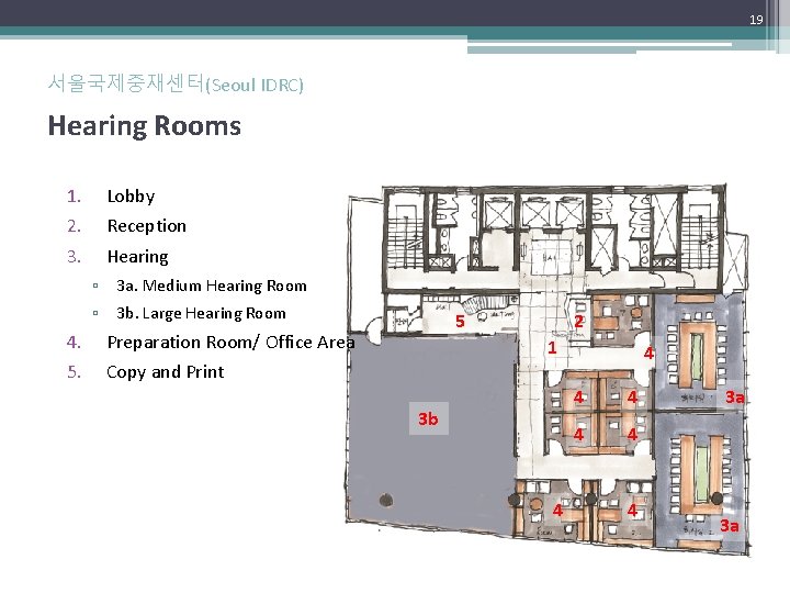 19 서울국제중재센터(Seoul IDRC) Hearing Rooms 1. 2. 3. 4. 5. Lobby Reception Hearing ▫