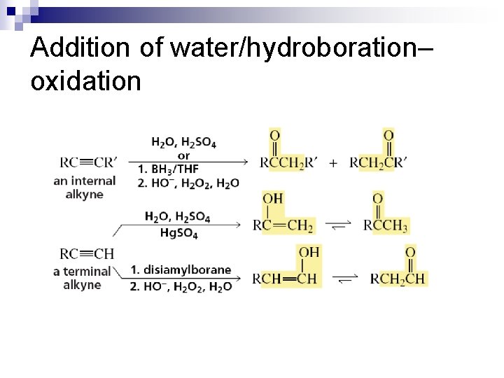 Addition of water/hydroboration– oxidation 