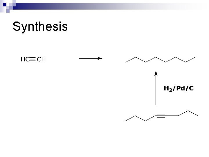 Synthesis 