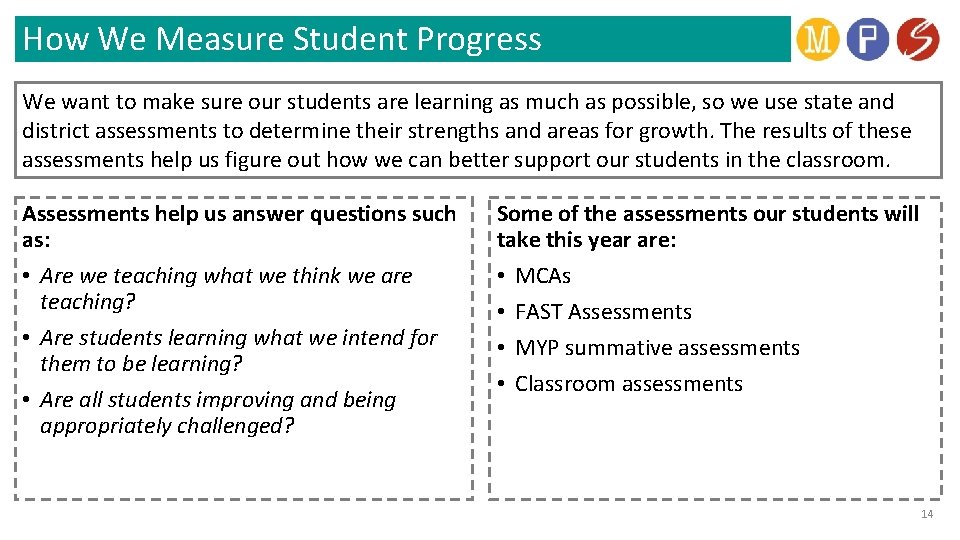 How We Measure Student Progress We want to make sure our students are learning