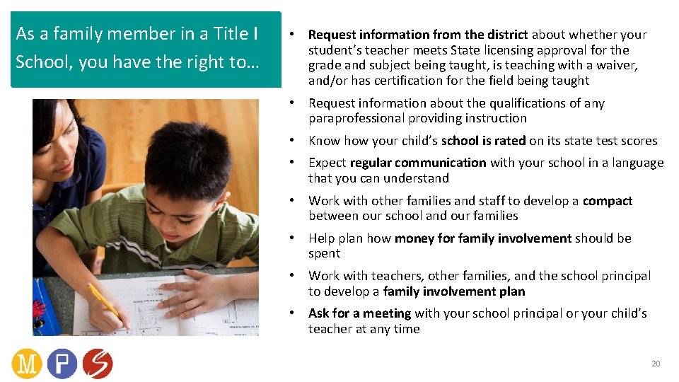 As a family member in a Title I School, you have the right to…