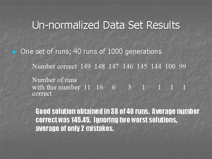 Un-normalized Data Set Results n One set of runs; 40 runs of 1000 generations