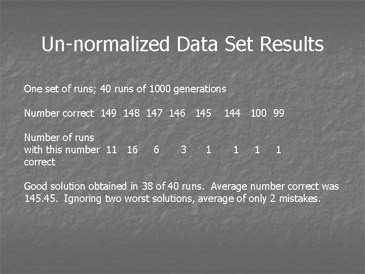 Un-normalized Data Set Results One set of runs; 40 runs of 1000 generations Number