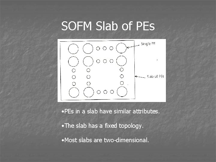 SOFM Slab of PEs • PEs in a slab have similar attributes. • The