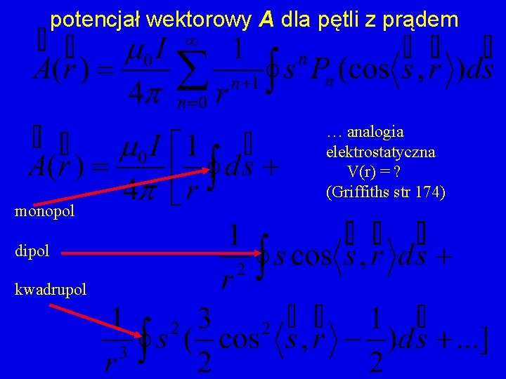 potencjał wektorowy A dla pętli z prądem … analogia elektrostatyczna V(r) = ? (Griffiths