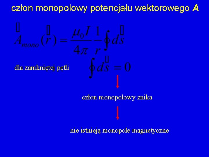 człon monopolowy potencjału wektorowego A dla zamkniętej pętli człon monopolowy znika nie istnieją monopole