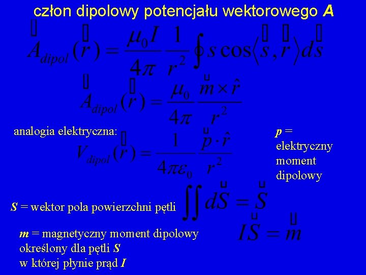 człon dipolowy potencjału wektorowego A analogia elektryczna: S = wektor pola powierzchni pętli m