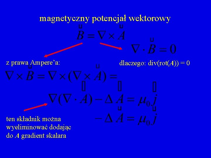 magnetyczny potencjał wektorowy z prawa Ampere’a: ten składnik można wyeliminować dodając do A gradient