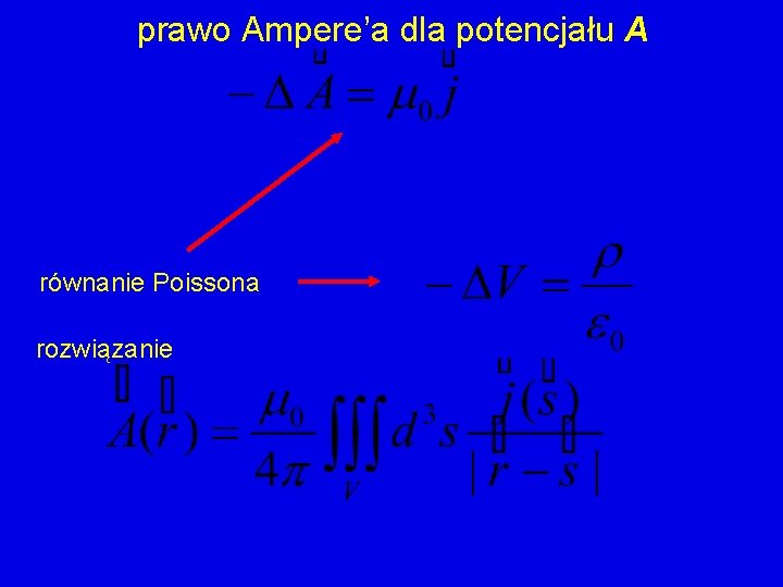 prawo Ampere’a dla potencjału A równanie Poissona rozwiązanie 