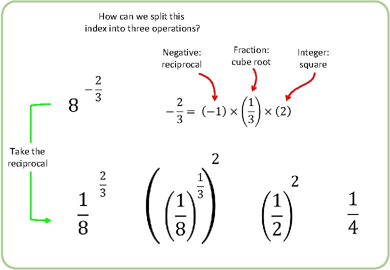 How can we split this index into three operations? Fraction: cube root Negative: reciprocal