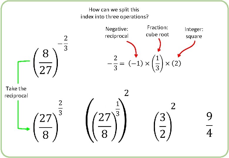 How can we split this index into three operations? Negative: reciprocal Fraction: cube root