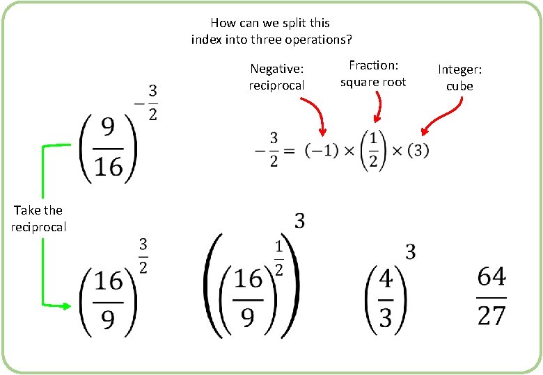 How can we split this index into three operations? Negative: reciprocal Fraction: square root