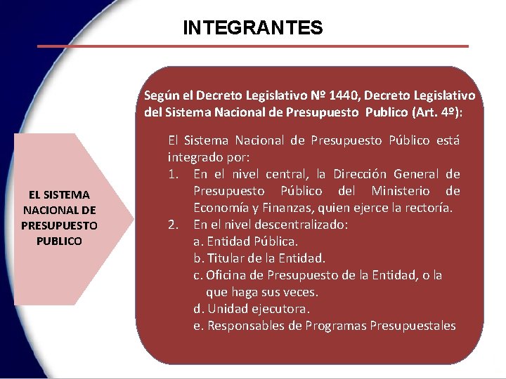 INTEGRANTES Según el Decreto Legislativo Nº 1440, Decreto Legislativo del Sistema Nacional de Presupuesto