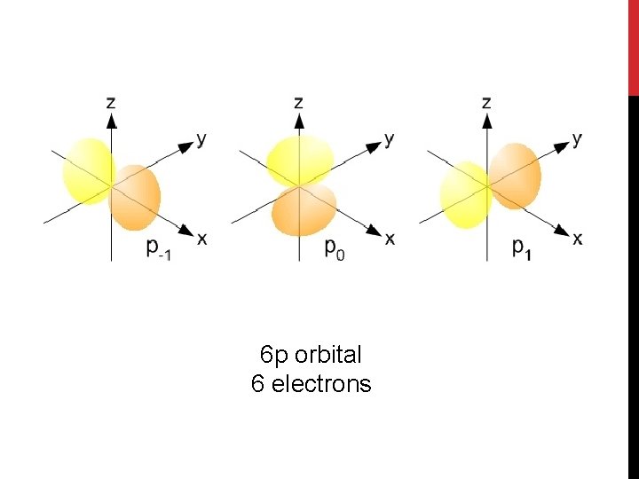 6 p orbital 6 electrons 