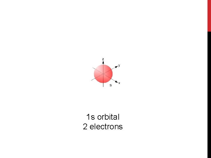 1 s orbital 2 electrons 