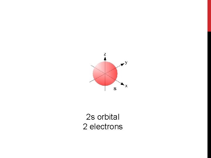 2 s orbital 2 electrons 