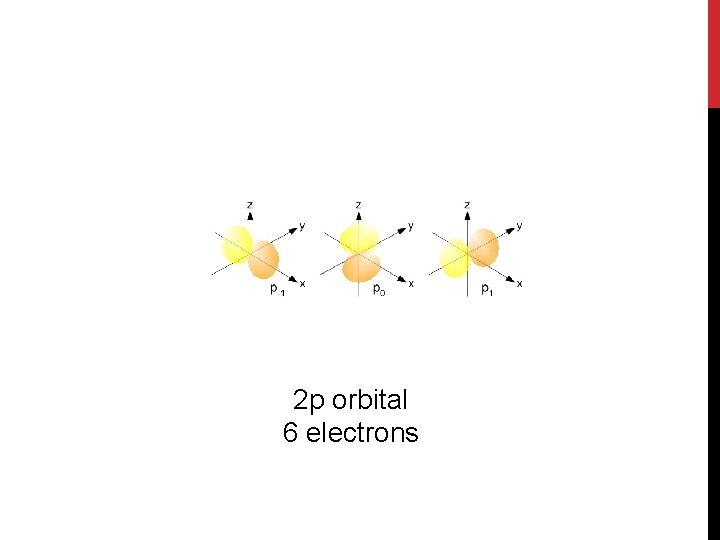2 p orbital 6 electrons 
