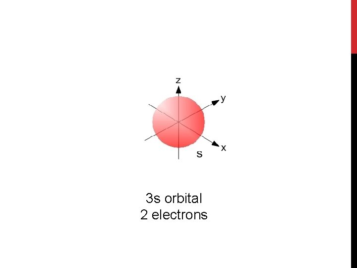 3 s orbital 2 electrons 